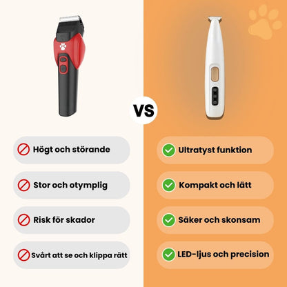 KittyTrim Pro™ -Bescherm je kat tegen vuil en irritatie.