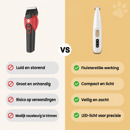 KittyTrim Pro™ -Bescherm je kat tegen vuil en irritatie.